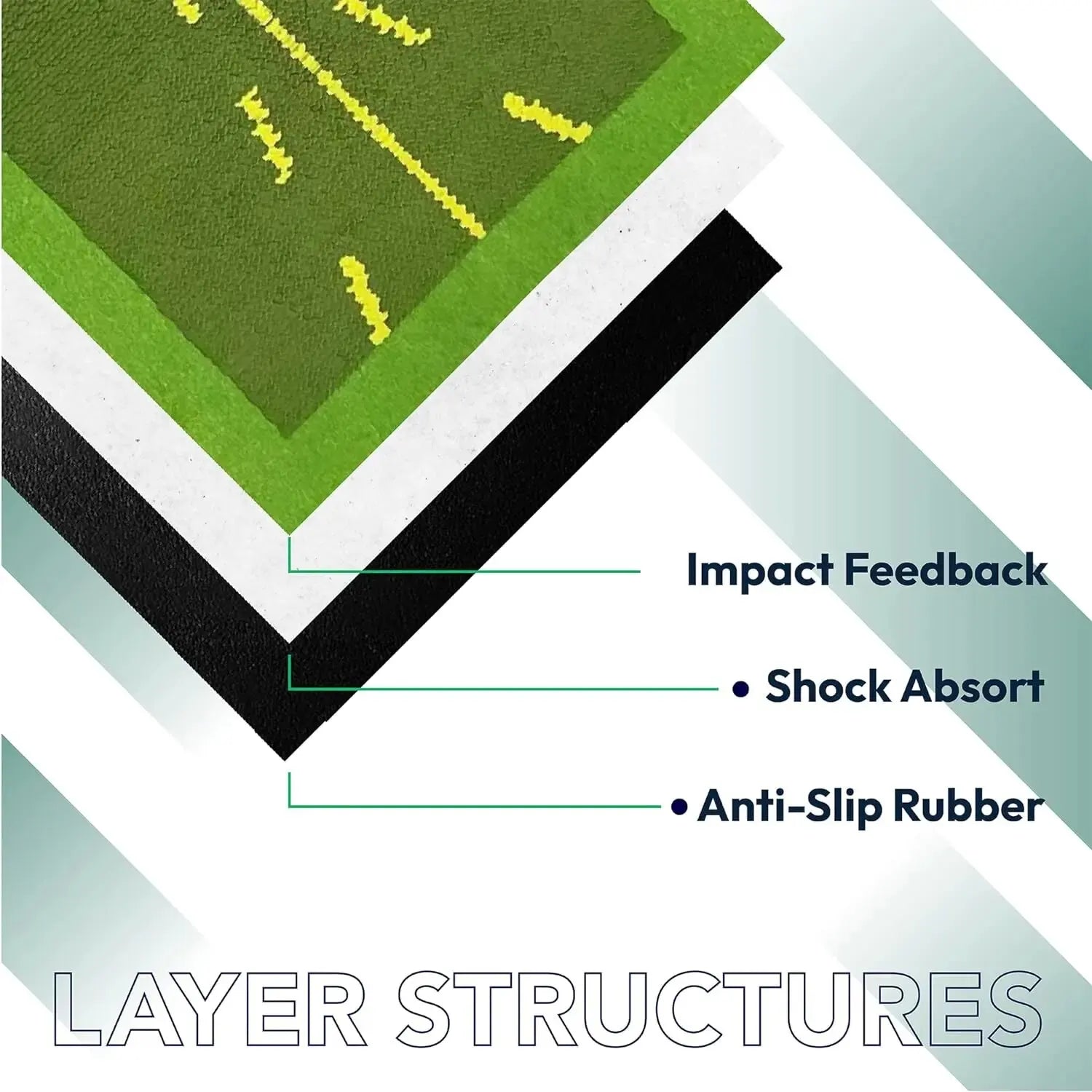 SuperiumPro™ Golf Practice Mat